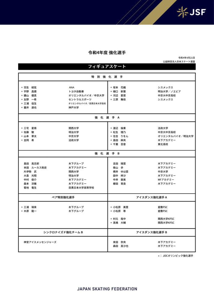 在目前的女足英超积分榜上，热刺女足4胜3平2负积15分，位列第6。